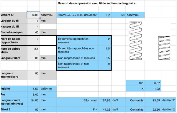 vue du tableur calcul ressort compression fin rectangulaire