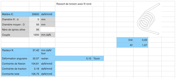 vue du tableur calcul ressort torsion fil rond